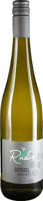 2024 Gutedel, FundamentT