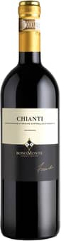 2024 Chianti DOCG